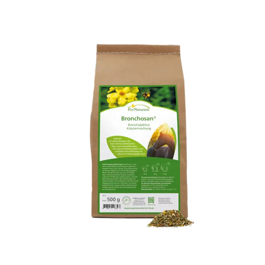 PerNaturam Bronchosan®